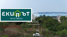   | Imot.bg    8