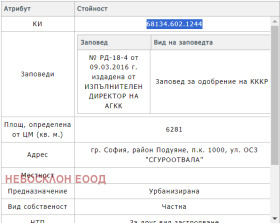 ������� ������ | Imot.bg � ����� ������ 10