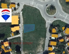 ������� ������ | Imot.bg � ����� ������ 2