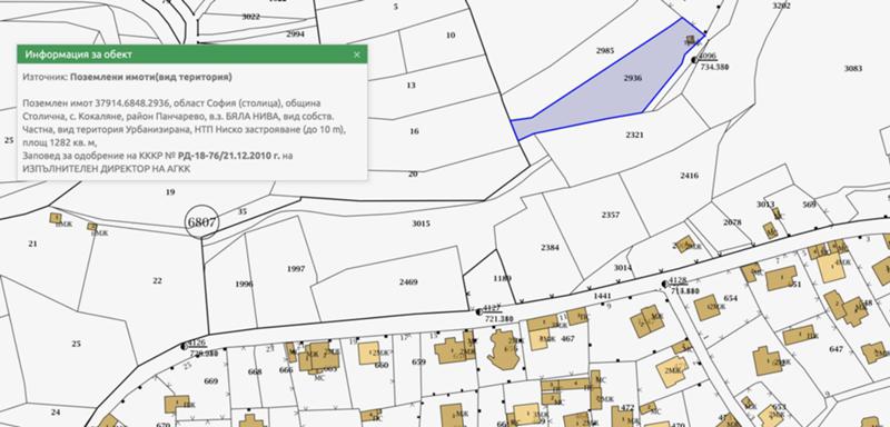 Продава ПАРЦЕЛ | Imot.bg — изображение 1