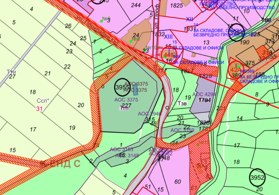 ������� ������ | Imot.bg � ����������� 1