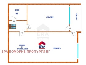  2- | Imot.bg    4