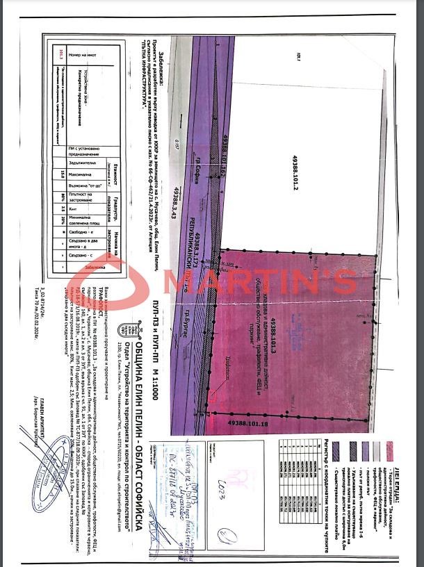 Продава ПАРЦЕЛ, с. Мусачево, област София област, снимка 4 - Парцели - 52223704