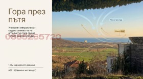 ������� ������ | Imot.bg � ����� ������ 3