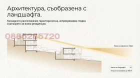 ������� ������ | Imot.bg � ����� ������ 4