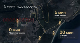 ������� ������ | Imot.bg � ����� ������ 7