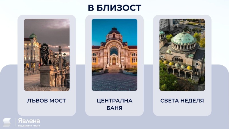 Продава БИЗНЕС ИМОТ, гр. София, Център, снимка 2 - Други - 46559208