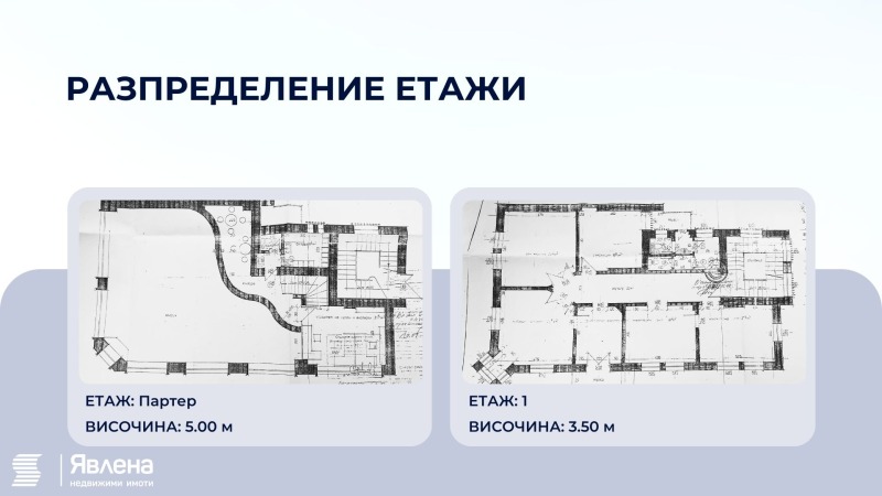 Продава БИЗНЕС ИМОТ, гр. София, Център, снимка 7 - Други - 46559208