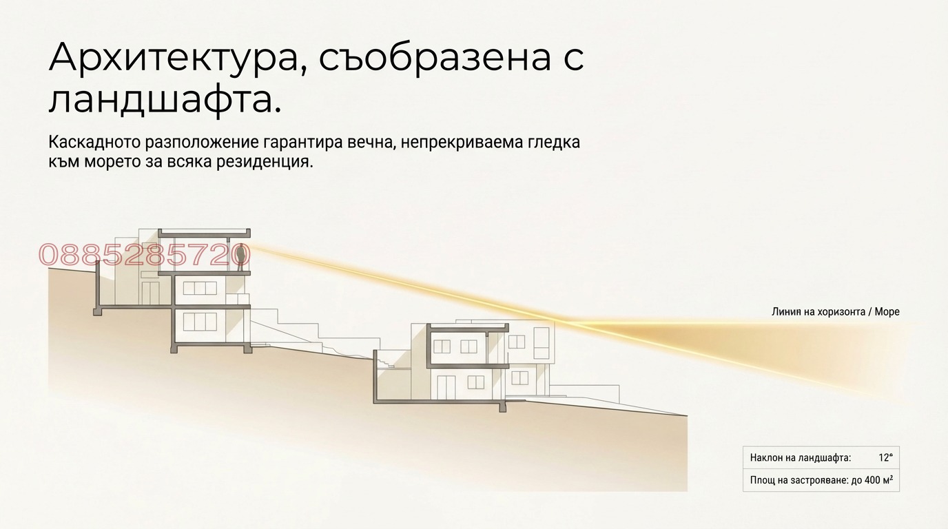 Продава ПАРЦЕЛ, с. Рогачево, област Добрич, снимка 3 - Парцели - 54005171