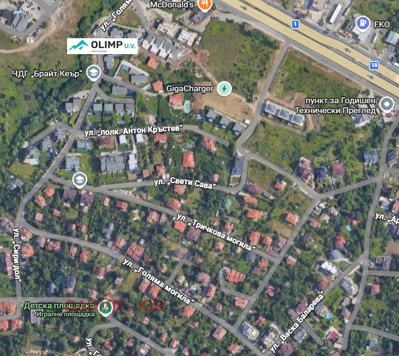 ������� ������ | Imot.bg � ����������� 1