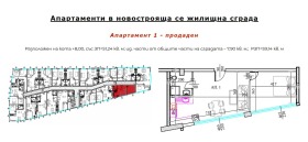 2-стаен град София, Горубляне 3