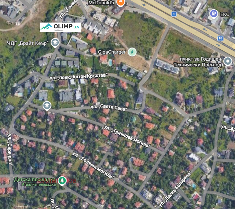 Продава ПАРЦЕЛ, гр. София, Бояна