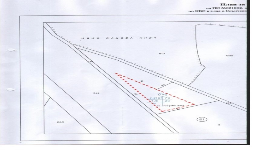 ������� ������ | Imot.bg � ����������� 2