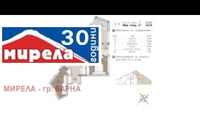  3- | Imot.bg    7