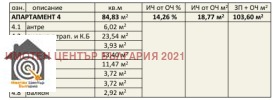  3- | Imot.bg    14