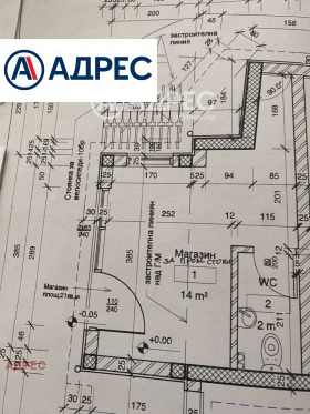 ������� ������� | Imot.bg � ����� ������ 2
