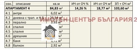 Zu verkaufen  2 Schlafzimmer Sofia , Owtscha kupel 2 , 104 qm | 29771689 - Bild [14]