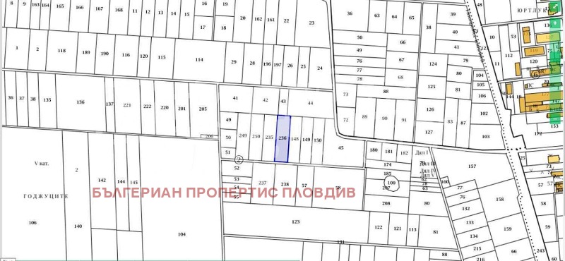 Продава ПАРЦЕЛ, гр. Пловдив, Индустриална зона - Север, снимка 3 - Парцели - 48140606