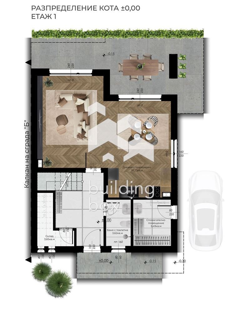 ������� ���� | Imot.bg � ����������� 6