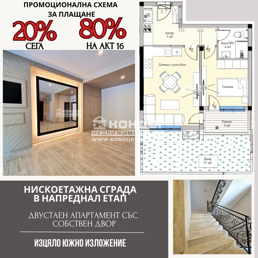 ������� 2-����� | Imot.bg � ����������� 1