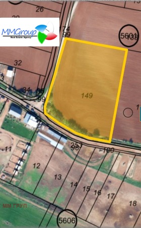 ������ ������� ������