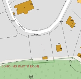 ������� ������ | Imot.bg � ����� ������ 2