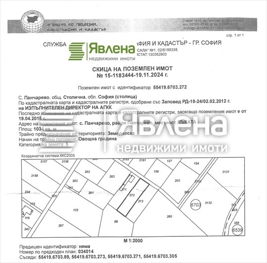 Na sprzedaż  Działka Sofia , Panczarewo , 1034 mkw | 53756318
