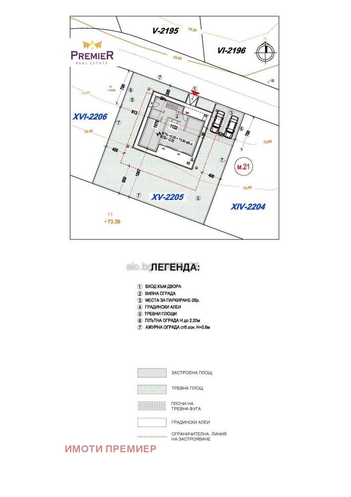 ������� ���� | Imot.bg � ����������� 2