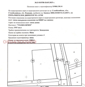 For Sale Land