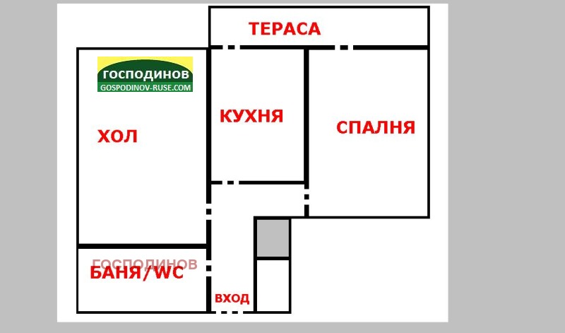 Продава 1-СТАЕН, гр. Русе, Възраждане, снимка 1 - Aпартаменти - 49382345