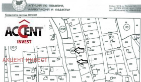 Сюжет м-т Добрева чешма, Варна