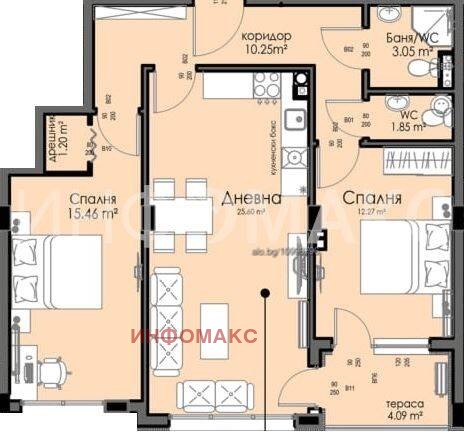 ������� 3-����� | Imot.bg � ����������� 1