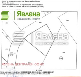 Продава парцел град София гр. Банкя - [1] 