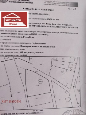 На продаж Сюжет