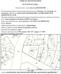 Продава КЪЩА, гр. Силистра, Център, снимка 6