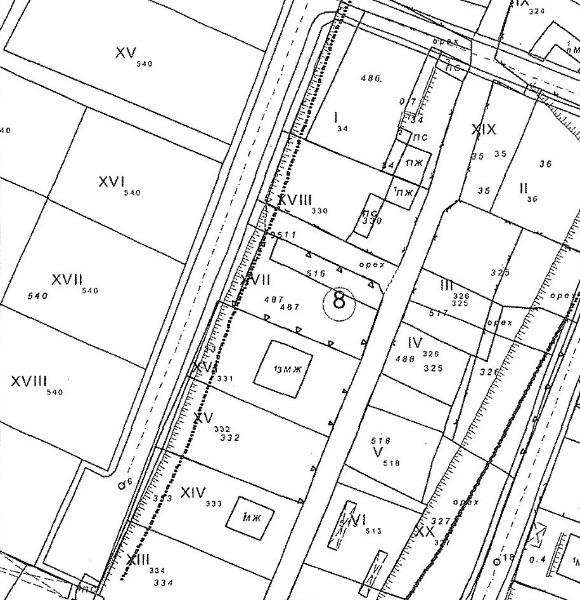 ������� ������ | Imot.bg � ����������� 1