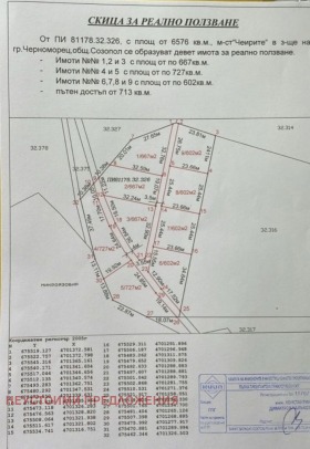 ������� ������ | Imot.bg � ����� ������ 5