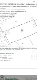 Продава КЪЩА, гр. Варна, м-т Боровец - север, снимка 1