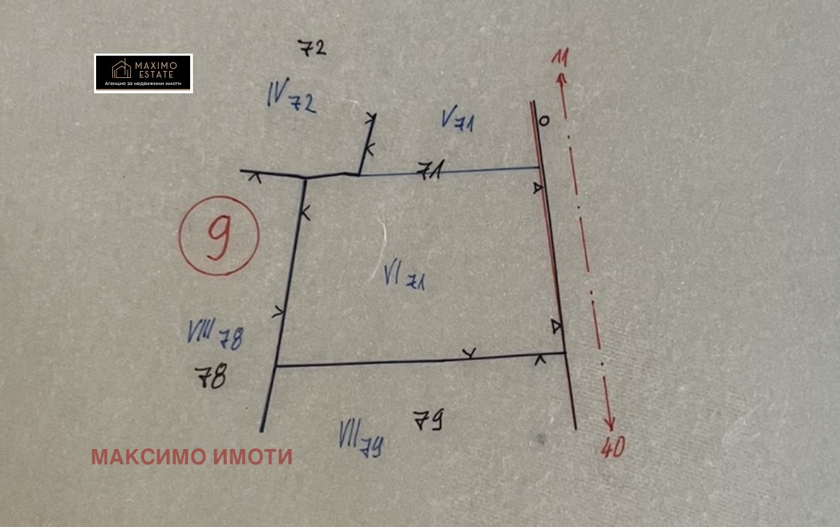 ������� ������ | Imot.bg � ����������� 2
