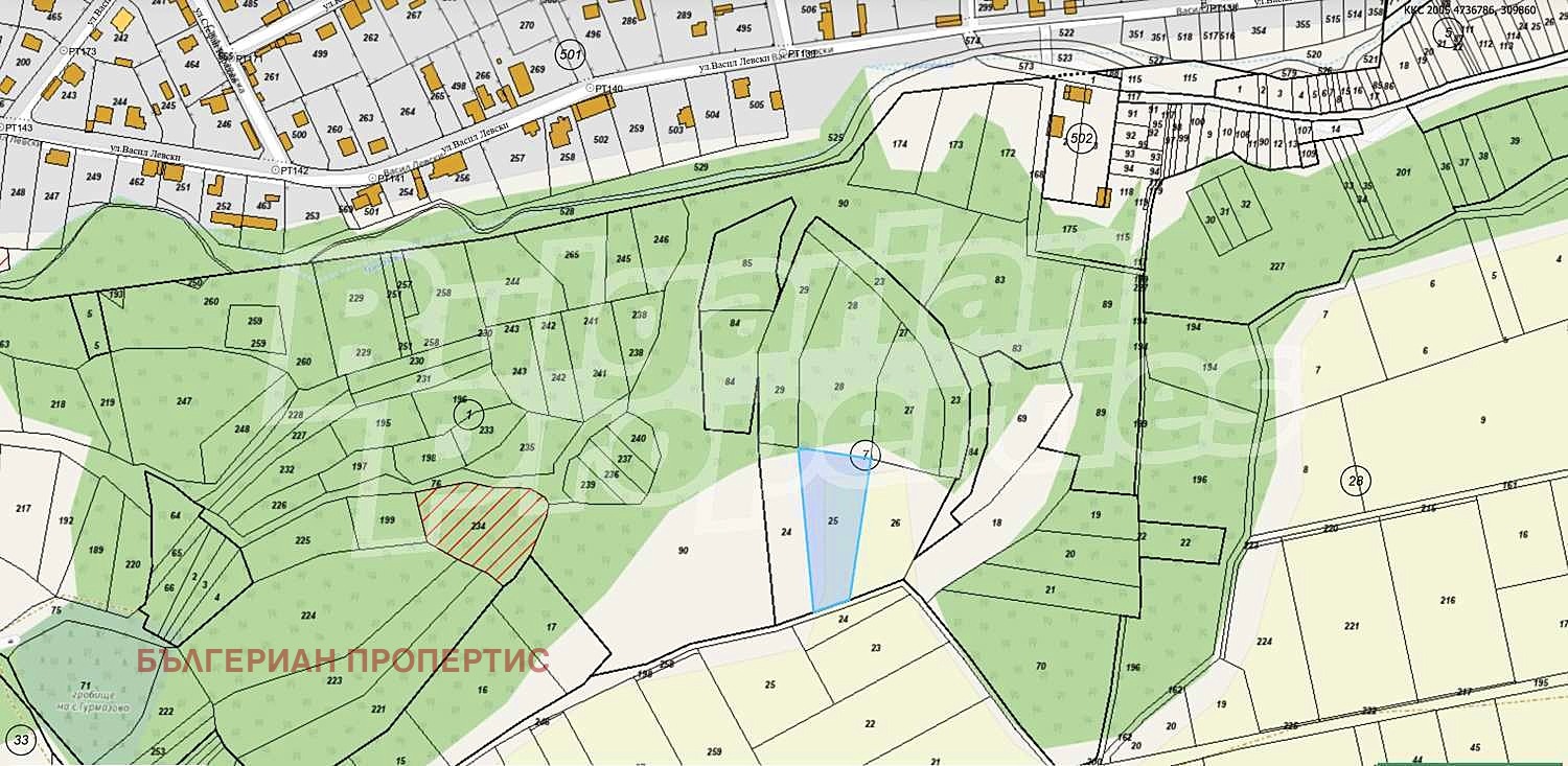 Продава ЗЕМЕДЕЛСКА ЗЕМЯ | Imot.bg — изображение 2