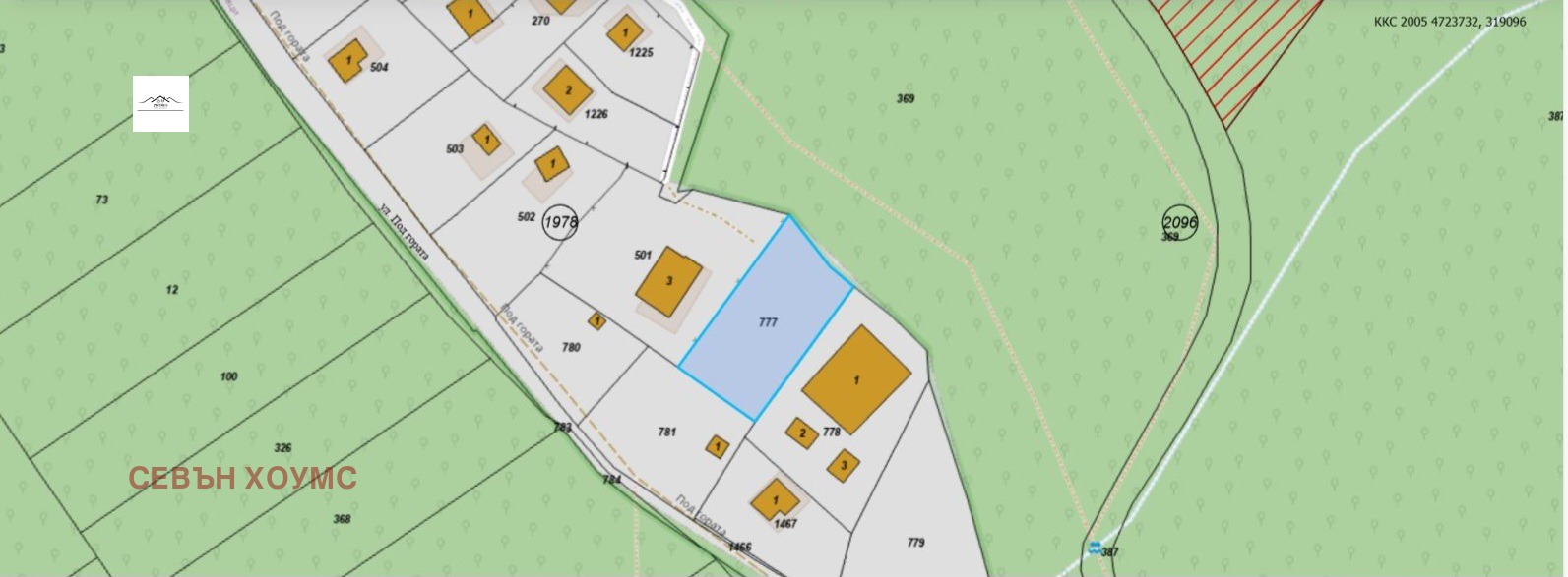 ������� ������ | Imot.bg � ����������� 2