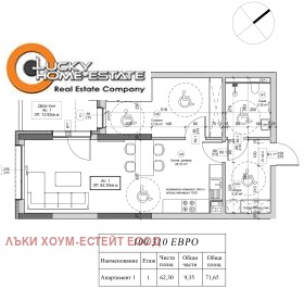 Продажба на двустайни апартаменти в град София — страница 7 - изображение 12 