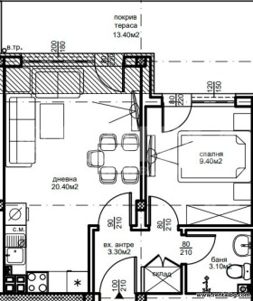  2- | Imot.bg    8