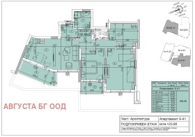  3- | Imot.bg    2