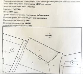 ������� ������ | Imot.bg � ����� ������ 2