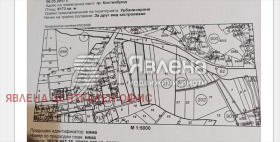 ������� ������ | Imot.bg � ����� ������ 8