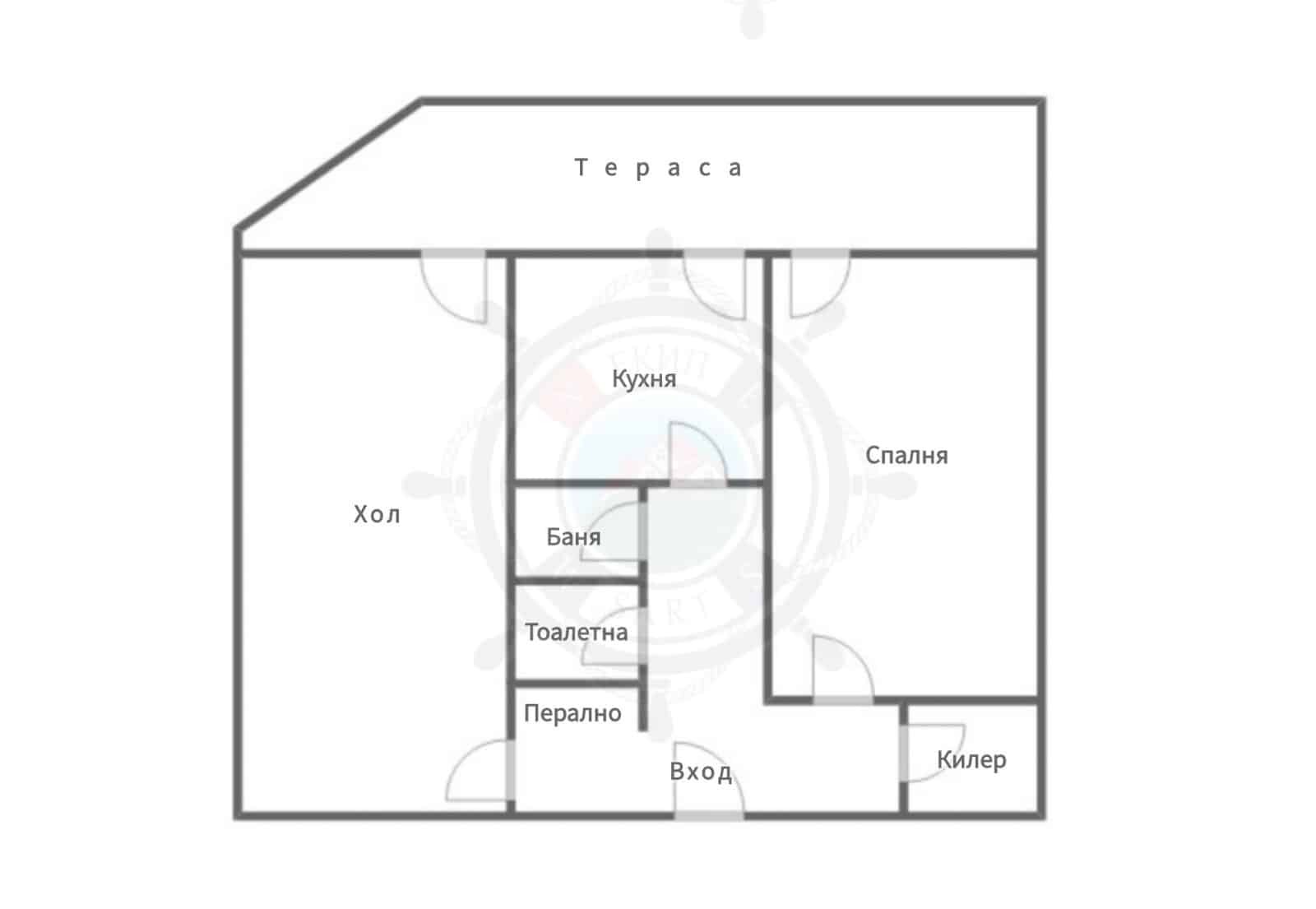 ������� 3-����� | Imot.bg � ����������� 7