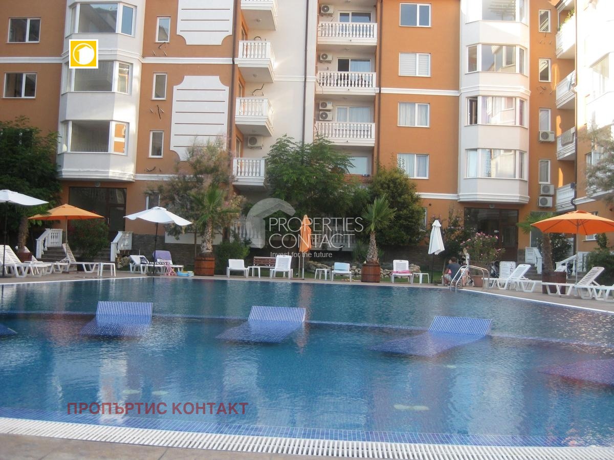 ������� 2-����� | Imot.bg � ����������� 2