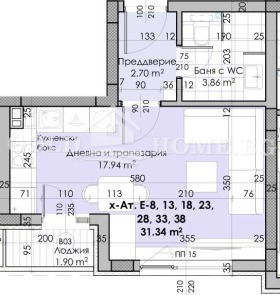 ������� 1-����� | Imot.bg � ����� ������ 2