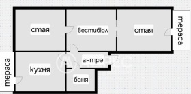 2-стаен град София, Център